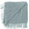 Discount Pronto Wonen Plaid Follo blauw